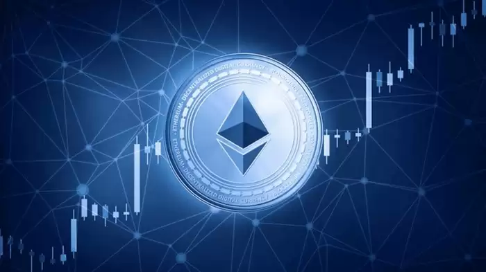 以太坊ETH(以太币)最新价格走势 以太坊实时行情K线图历史数据一览- php中文网