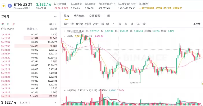 币圈合约交易如何玩？一篇教你掌握币圈合约盈利秘籍 - php中文网