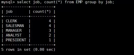 MySQL的复合查询功能实现