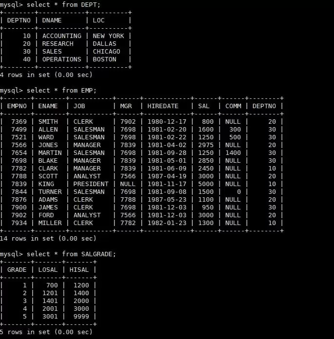 MySQL的复合查询功能实现