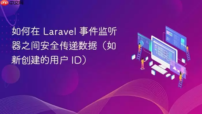 如何在 Lara vel 事件监听器之间安全传递数据（如新创建的用户 ID）