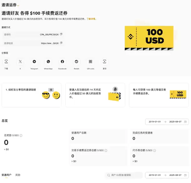 探索加密货币的免费获取途径 掌握最有效的10种赚币策略 - php中文网