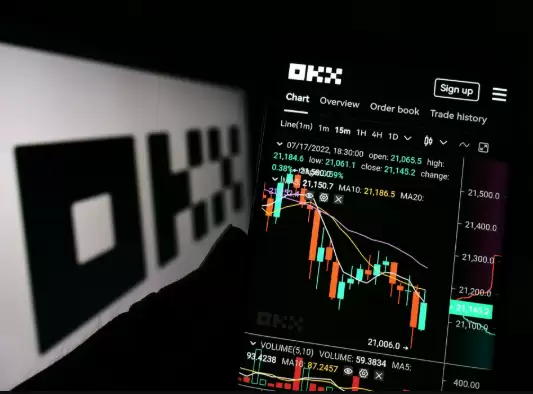 比特币前六年的走势如何？比特币前六年的走势分析汇总 - php中文网