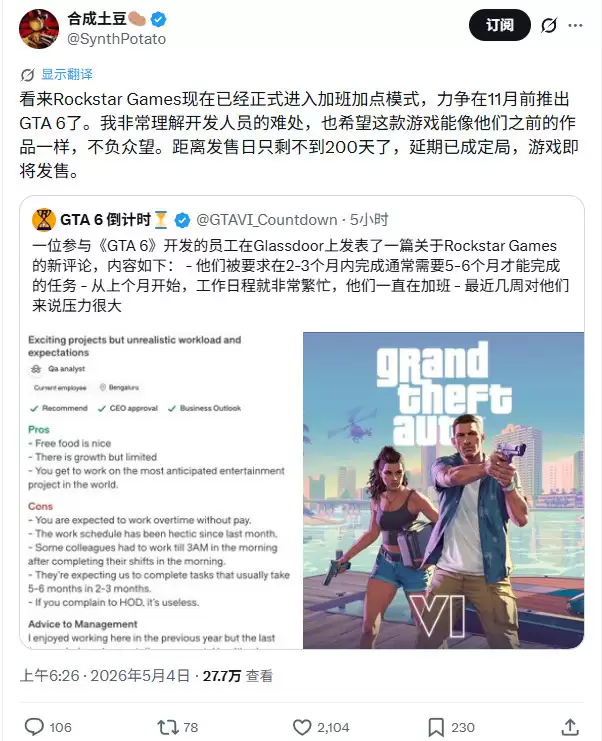 传R星印度员工苦不堪言 开发《GTA6》甚至到凌晨3点