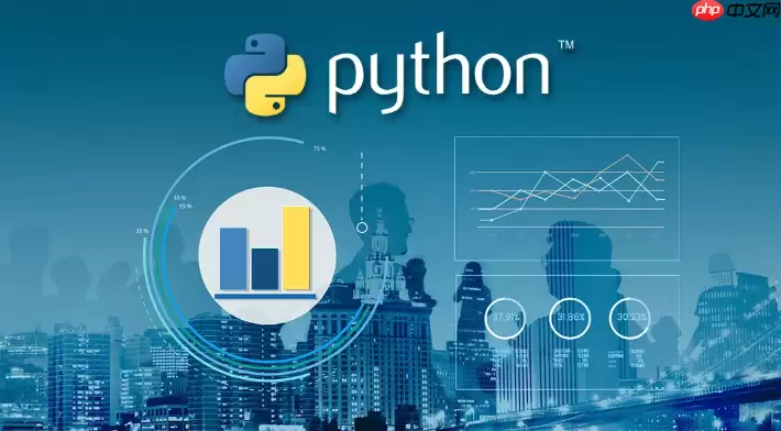 Python如何统计分组内不重复的元素个数_聚合时指定nunique统计函数