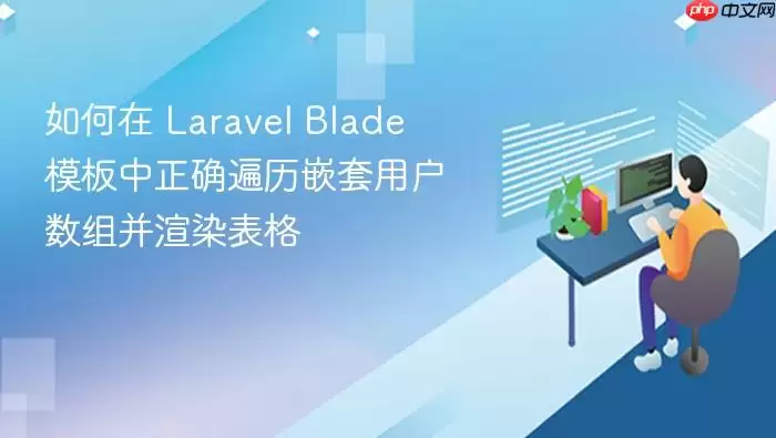 如何在 Lara vel Blade 模板中正确遍历嵌套用户数组并渲染表格