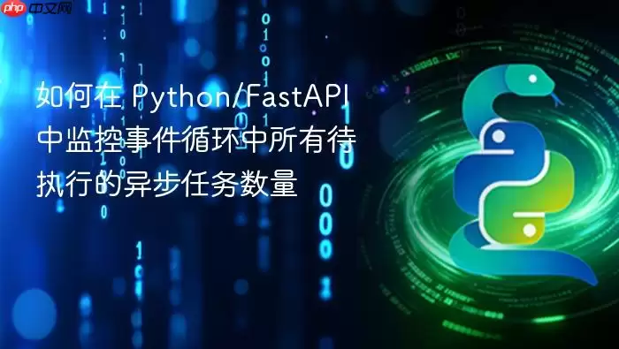 如何在 Python/FastAPI 中监控事件循环中所有待执行的异步任务数量