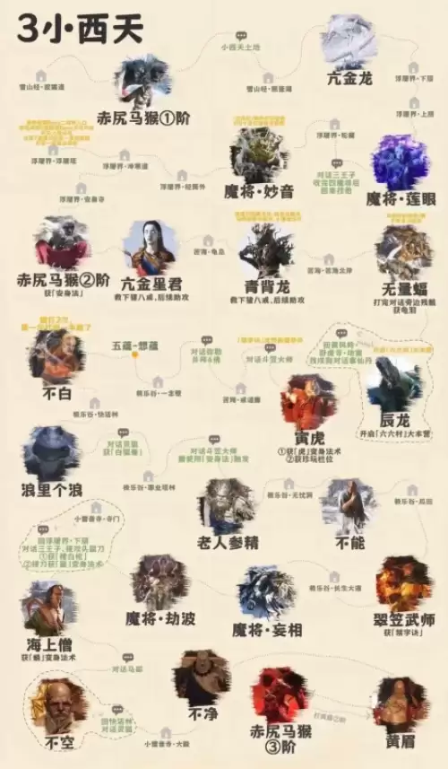 小西天‌1