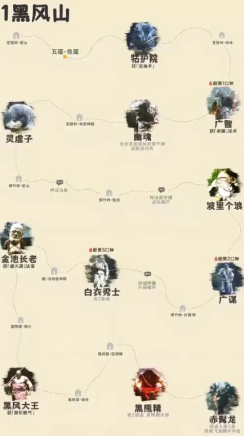黑风山‌