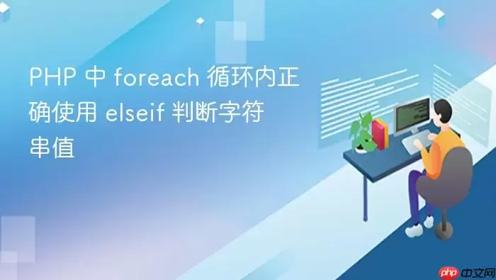PHP 中 foreach 循环内正确使用 elseif 判断字符串值