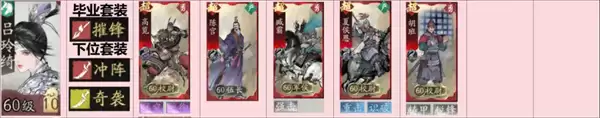 三国望神州弓兵器械营阵容搭配推荐