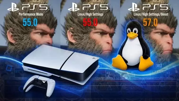 PS5上竟能运行Steam 《黑神话》表现接近原生！
