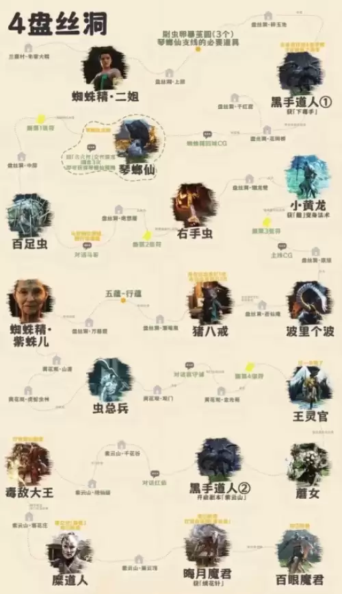 盘丝岭‌