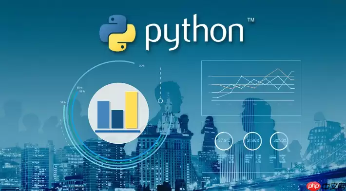 Python列表去重怎么做效率最高_Set集合与Dict.fromkeys性能对比
