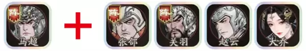 马超五虎队阵容及技能轴示意图