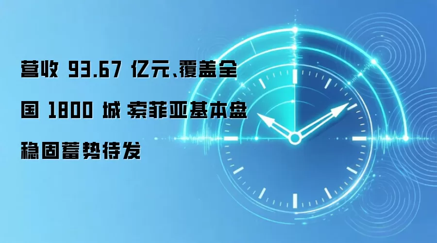 营收 93.67 亿元、覆盖全国 1800 城：索菲亚基本盘稳固蓄势待发
