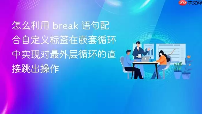 怎么利用 break 语句配合自定义标签在嵌套循环中实现对最外层循环的直接跳出操作