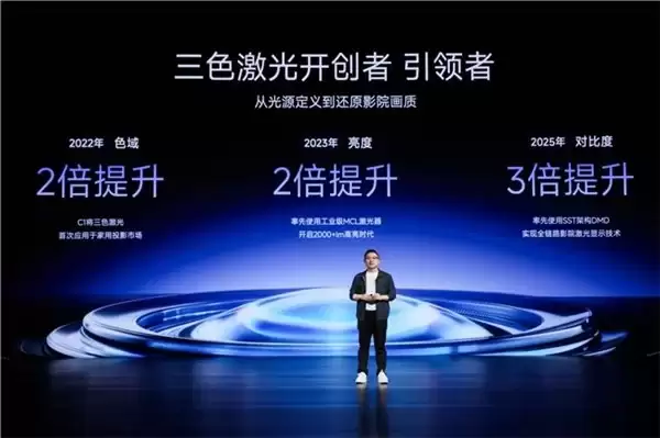 有态度就登场！Vidda 智能投影 5 大新品重磅发布全场景布局引领行业新赛道