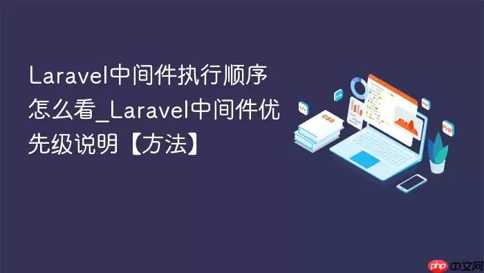 Lara vel中间件执行顺序怎么看_Lara vel中间件优先级说明【方法】