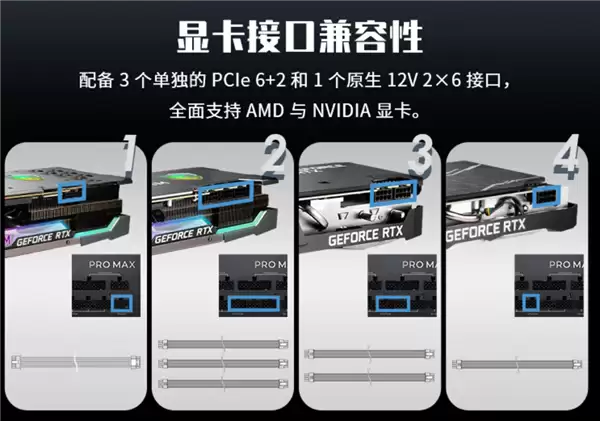 微星PRO MAX系列电源579元起开售：十年质保、三年换新、烧硬件赔偿