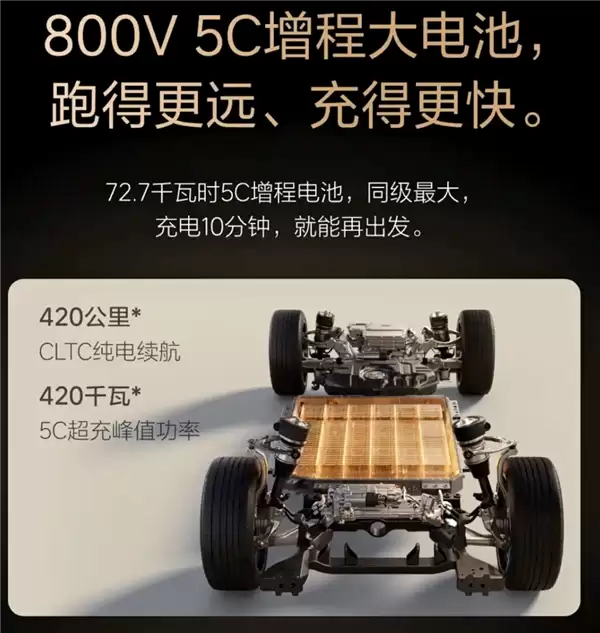 解决长假充电难题！理想L9 Livis搭全新5C增程系统：综合续航1650km