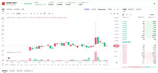 现货交易下单界面示意