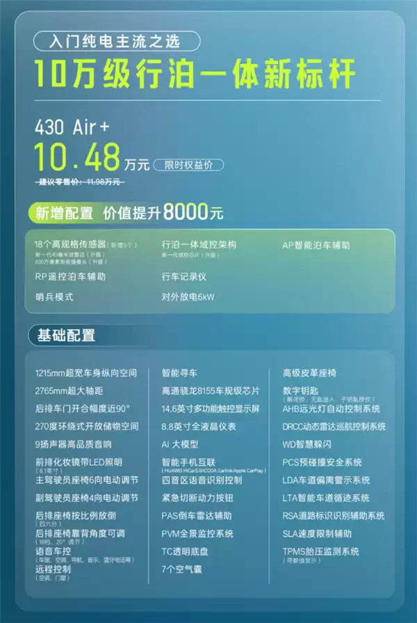 丰田在中国最畅销的纯电SUV 新款铂智3X上市：限时9.48万起
