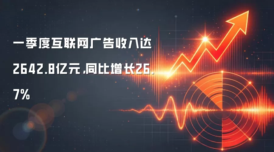 一季度互联网广告收入达2642.8亿元，同比增长26.7%