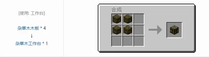 我的世界交错次元合成表大全