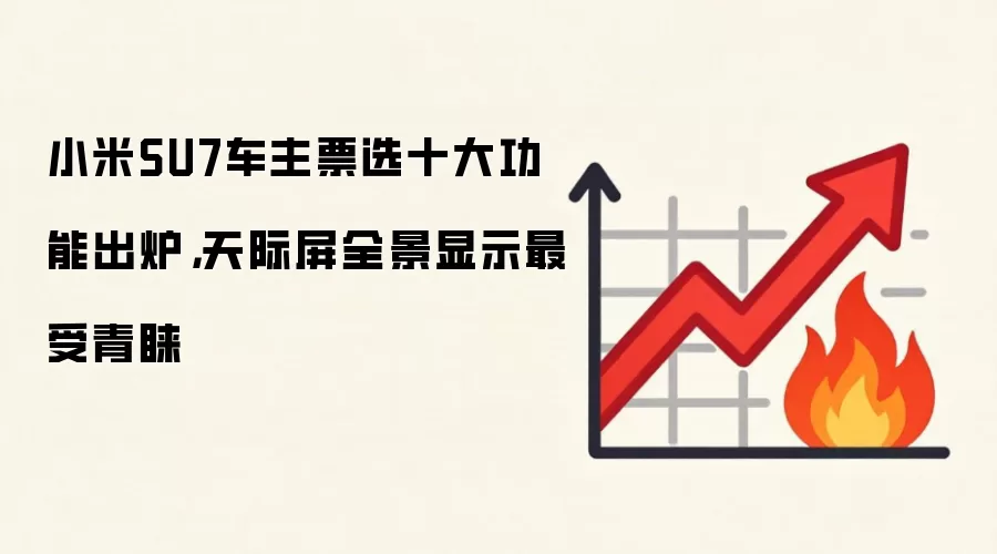 小米SU7车主票选十大功能出炉，天际屏全景显示最受青睐