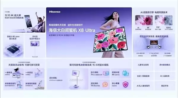 会变身的 32 吋 4K 大平板领衔，海信大白闺蜜机 X8 Ultra 正式登场