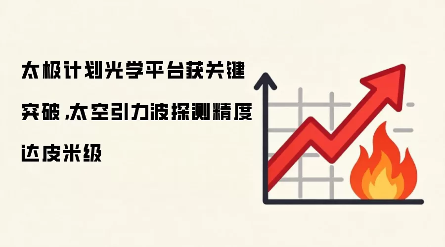 太极计划光学平台获关键突破，太空引力波探测精度达皮米级