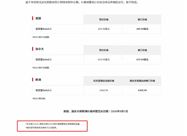 任天堂官宣NS2涨价！全球暴涨 NS初代都跑不掉