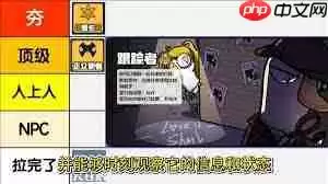 鹅鸭杀手游中立角色强度怎么解析
