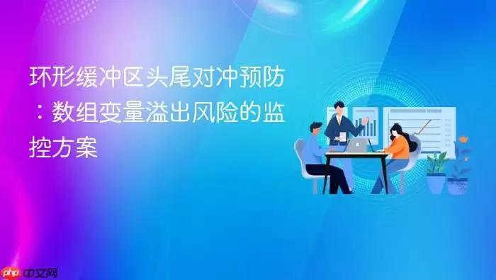 环形缓冲区头尾对冲预防：数组变量溢出风险的监控方案