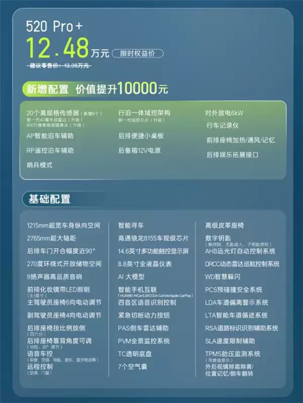 丰田在中国最畅销的纯电SUV 新款铂智3X上市：限时9.48万起