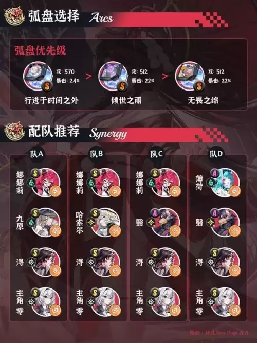 异环浔角色怎么养成-浔角色养成指南