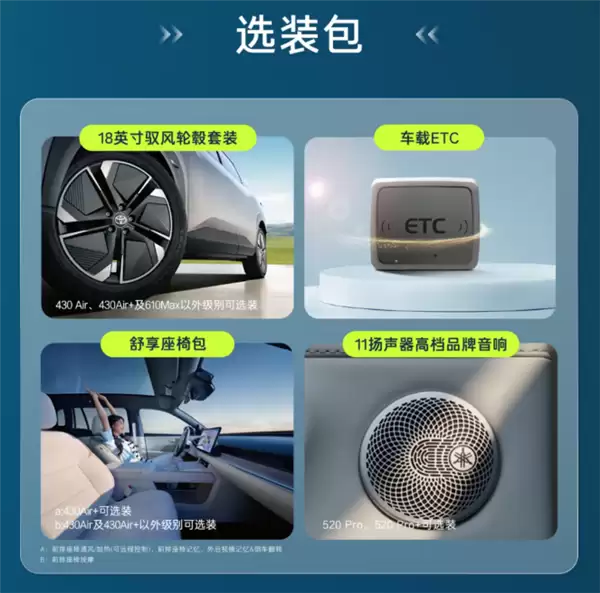 丰田在中国最畅销的纯电SUV 新款铂智3X上市：限时9.48万起