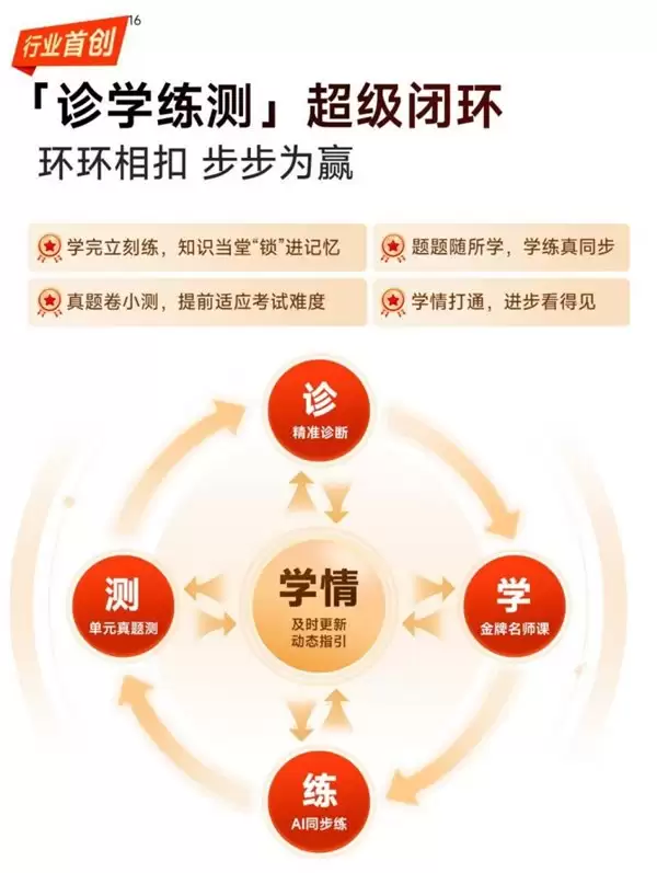 对孩子有用的学习机推荐什么品牌？2026 年家长实测，这款实用性确实好