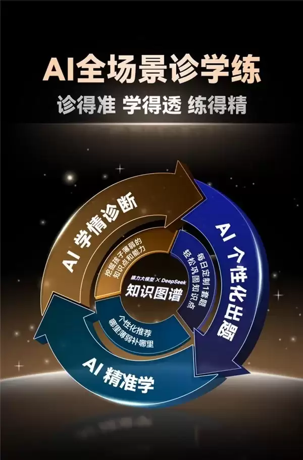 孩子一问就懵、一考就废？这款自带“AI 超拟人老师”的学习机推荐给你！