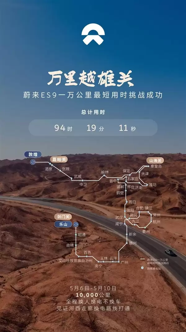 换人不换车！蔚来ES9一万公里最短用时挑战成功 总计94小时19分钟11秒