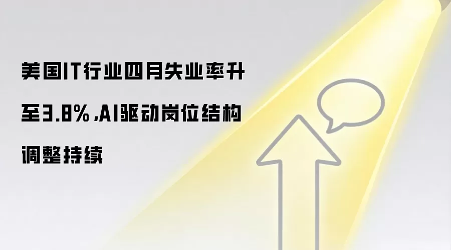 美国IT行业四月失业率升至3.8%，AI驱动岗位结构调整持续