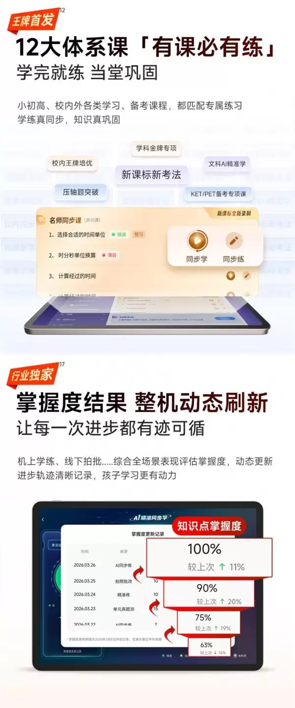 4000 元价位学习机哪个值得买?学练闭环成关键,小猿 AI 学习机 T6 给出新答案