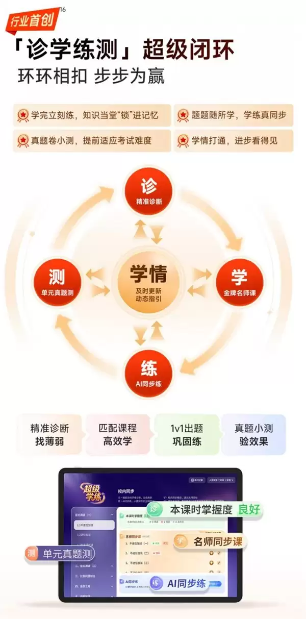 4000 元价位学习机哪个值得买?学练闭环成关键,小猿 AI 学习机 T6 给出新答案