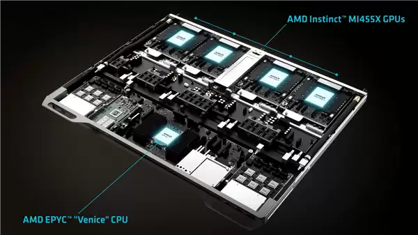 NVIDIA、Meta之后：AMD加入CPU-GPU配比