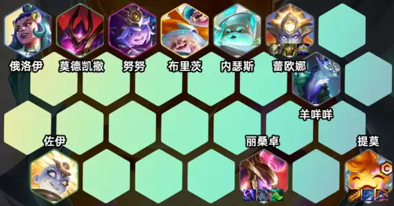 阵容组成