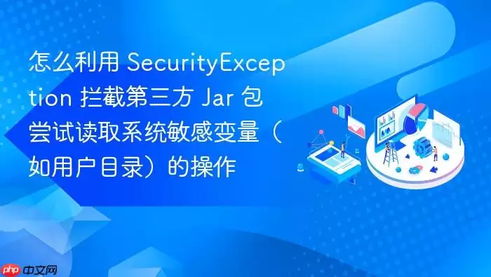 怎么利用 SecurityException 拦截第三方 Jar 包尝试读取系统敏感变量（如用户目录）的操作