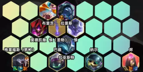 阵容组成