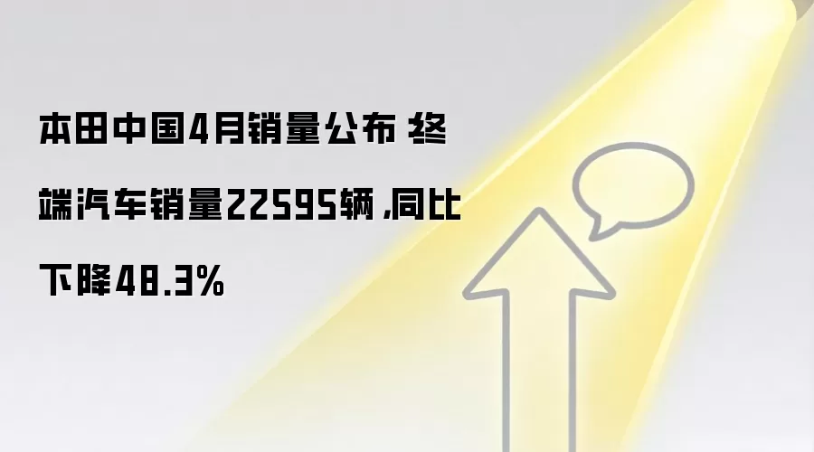本田中国4月销量公布：终端汽车销量22595辆，同比下降48.3%