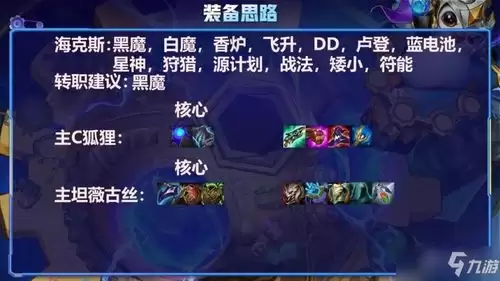 白银之城阿芙技能怎么介绍
